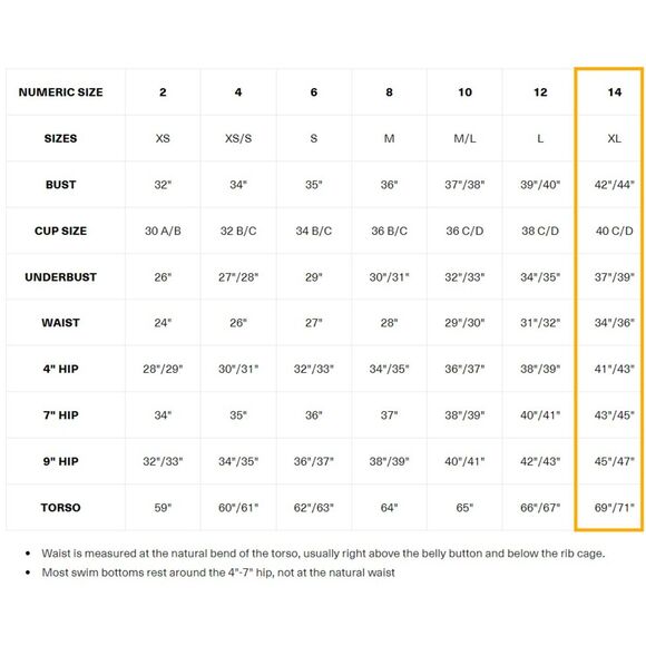 NWT‎ Trina Turk Monaco Ruffle Mellow Yellow Ruffle Top 1 Piece Swimsuit Size 14 - Picture 9 of 10